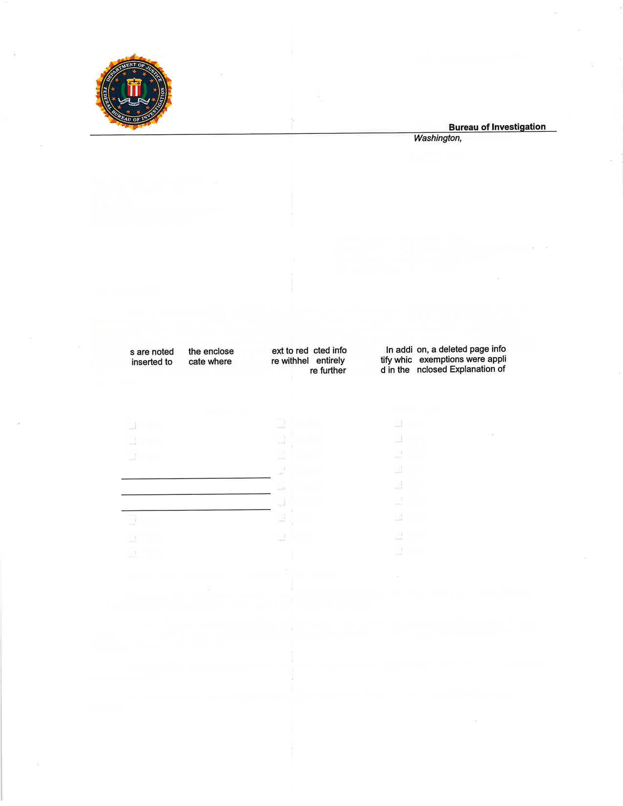 FBI NIH Gain of Function April 2024