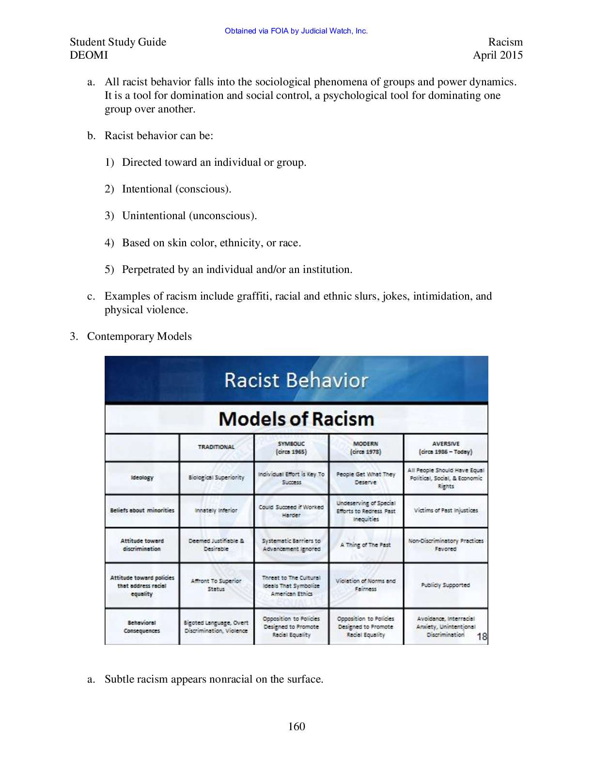 Defense Equal Opp Mgt pg 532