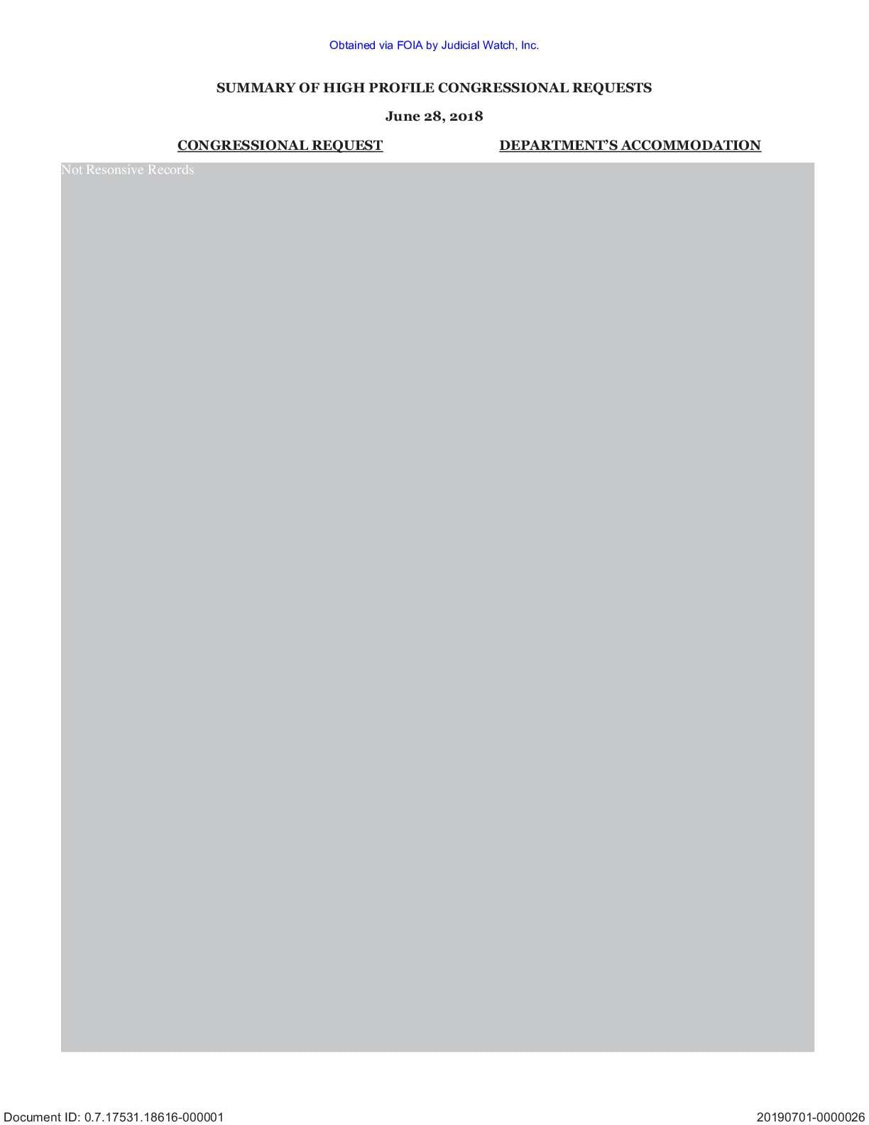 JW v DOJ Nellie Ohr Steele Fusion prod 14 01854 pgs 3-8