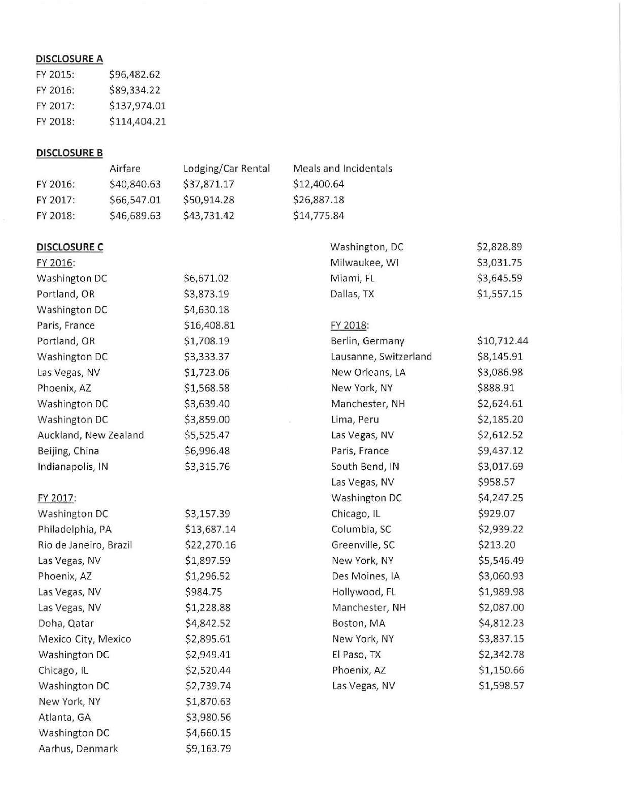 LA Mayor Garcetti Security Detail 2020 FOIA
