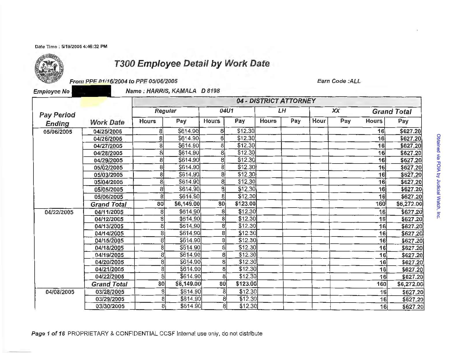 Kamala Harris personnel records-public records request pgs 8-39