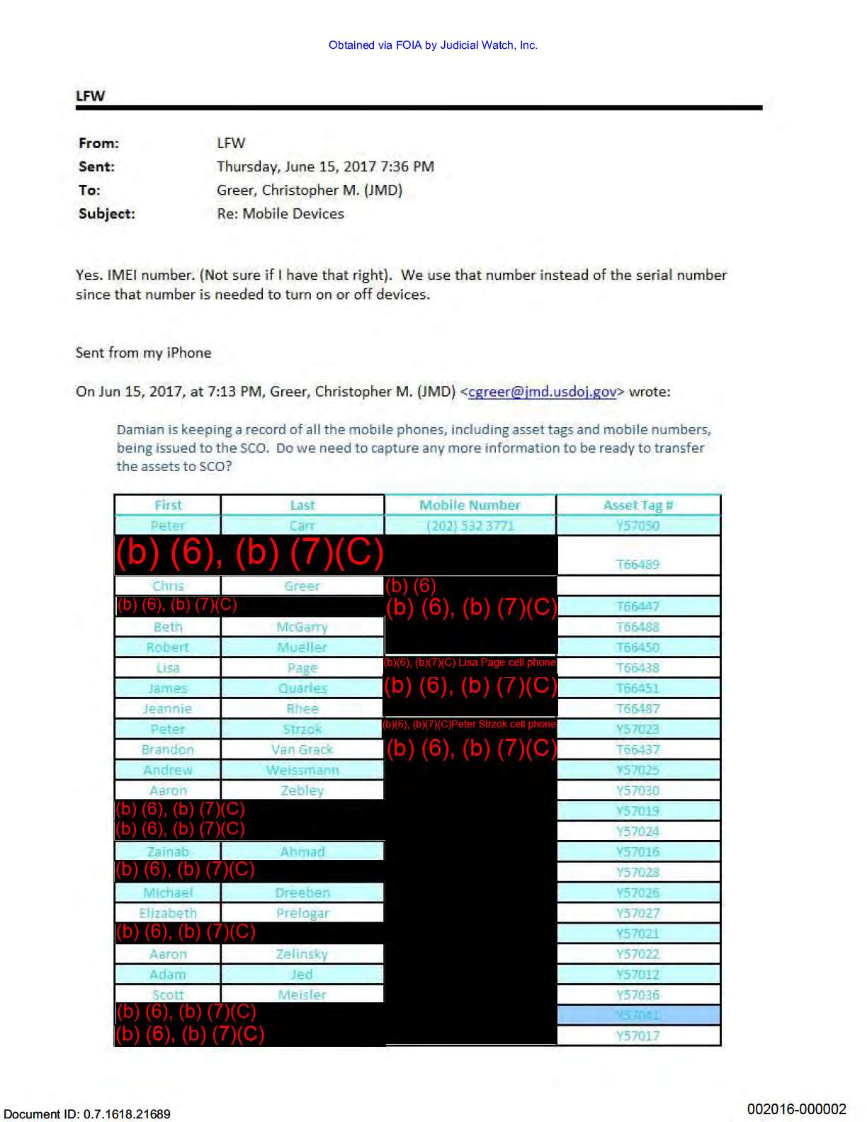 JW v DOJ Mueller Strzok Page Texts 02693 pgs 4-6