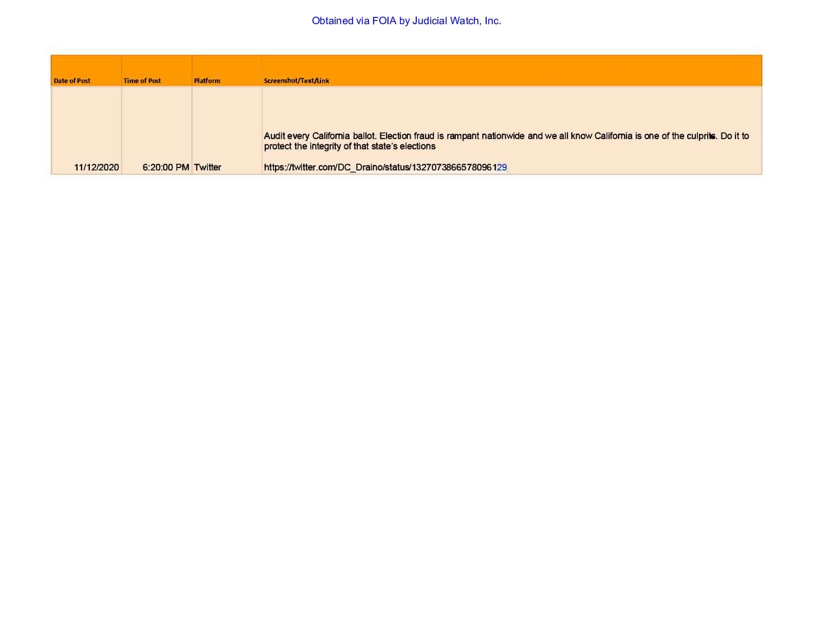 CA SoS Big Tech Election Misinformation PRA FOIA 2021 prod 1
