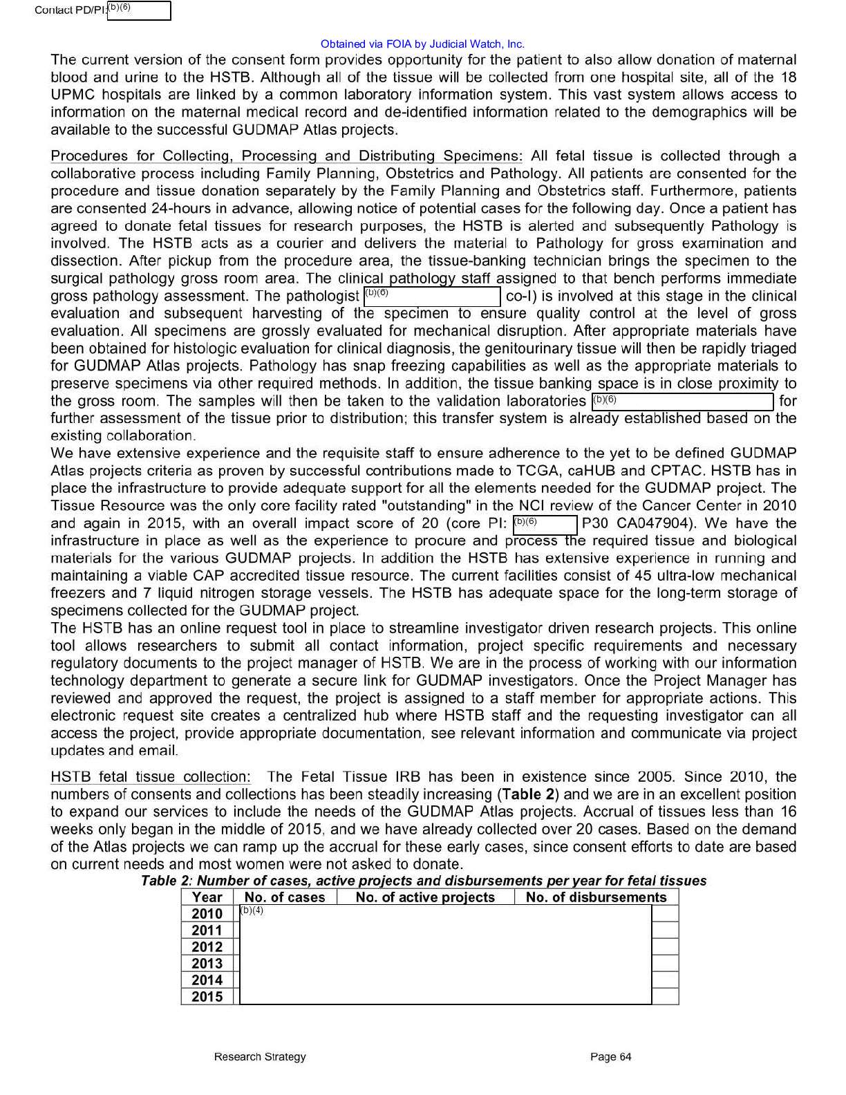 JW v HHS NIH July 2021 Records 00642 pg 172