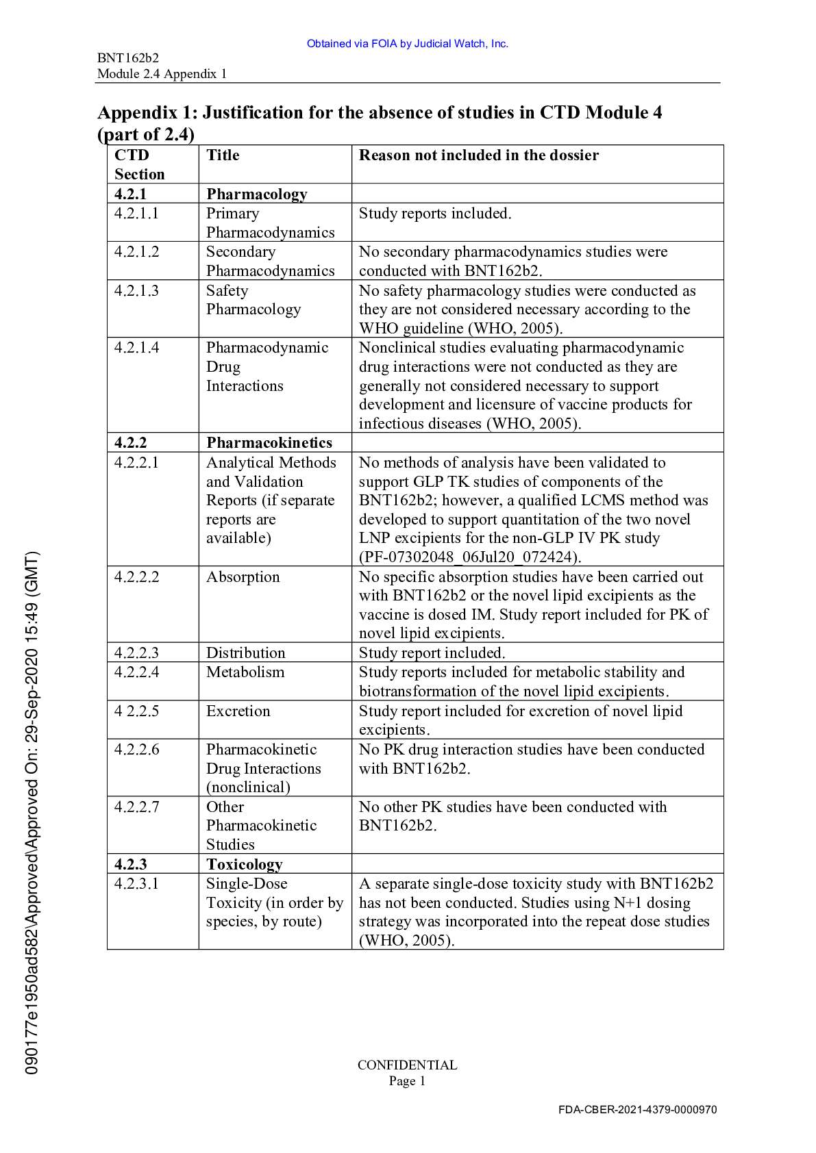 JW v HHS FDA Pfizer BioNTech Vaccine prod 3 02418 pgs 187-190