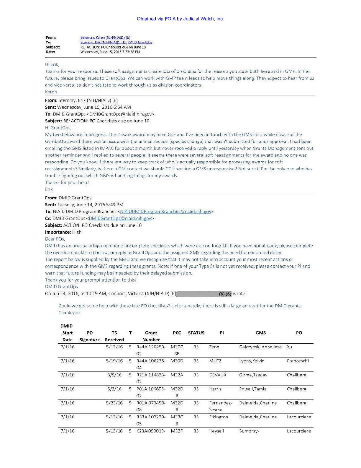 JW v HHS NIH EcoHealth Wuhan Prod 7 00696 pgs 1293-1294