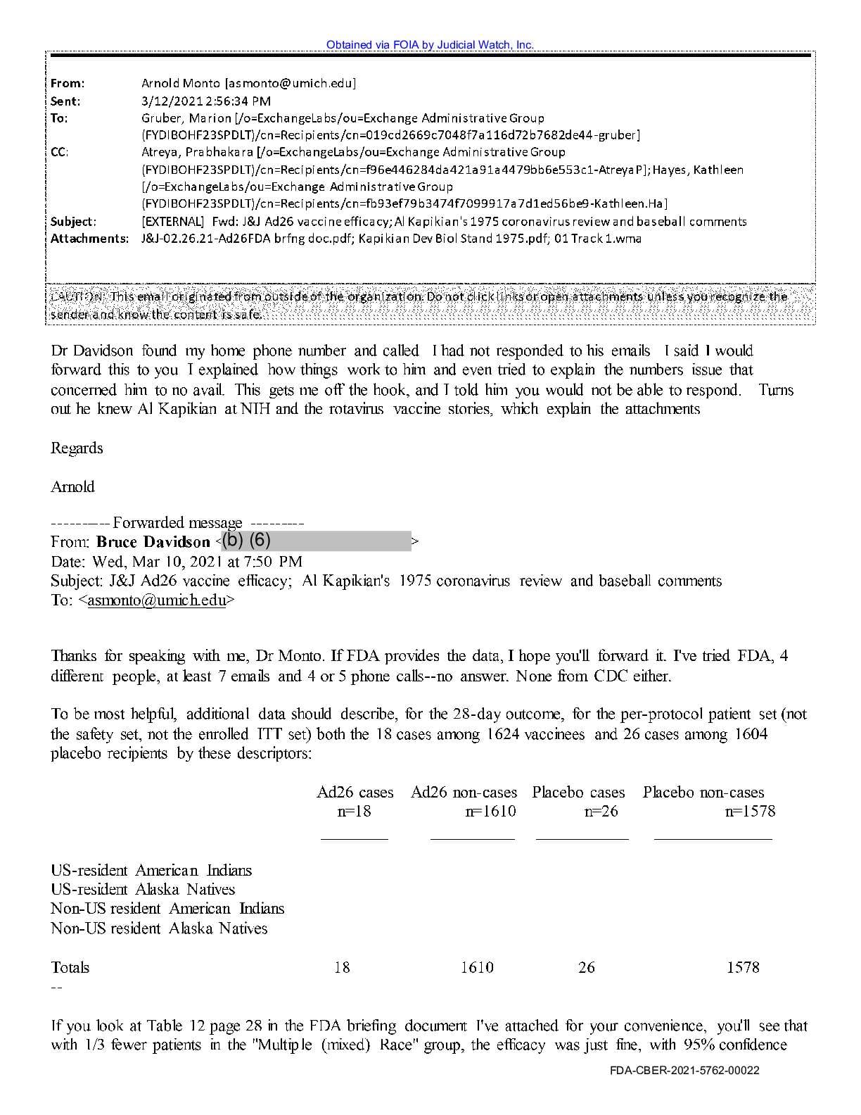 JW v HHS Covid Vax Adverse Events prod 1 00660 Parts 1-2 Pgs 41-104