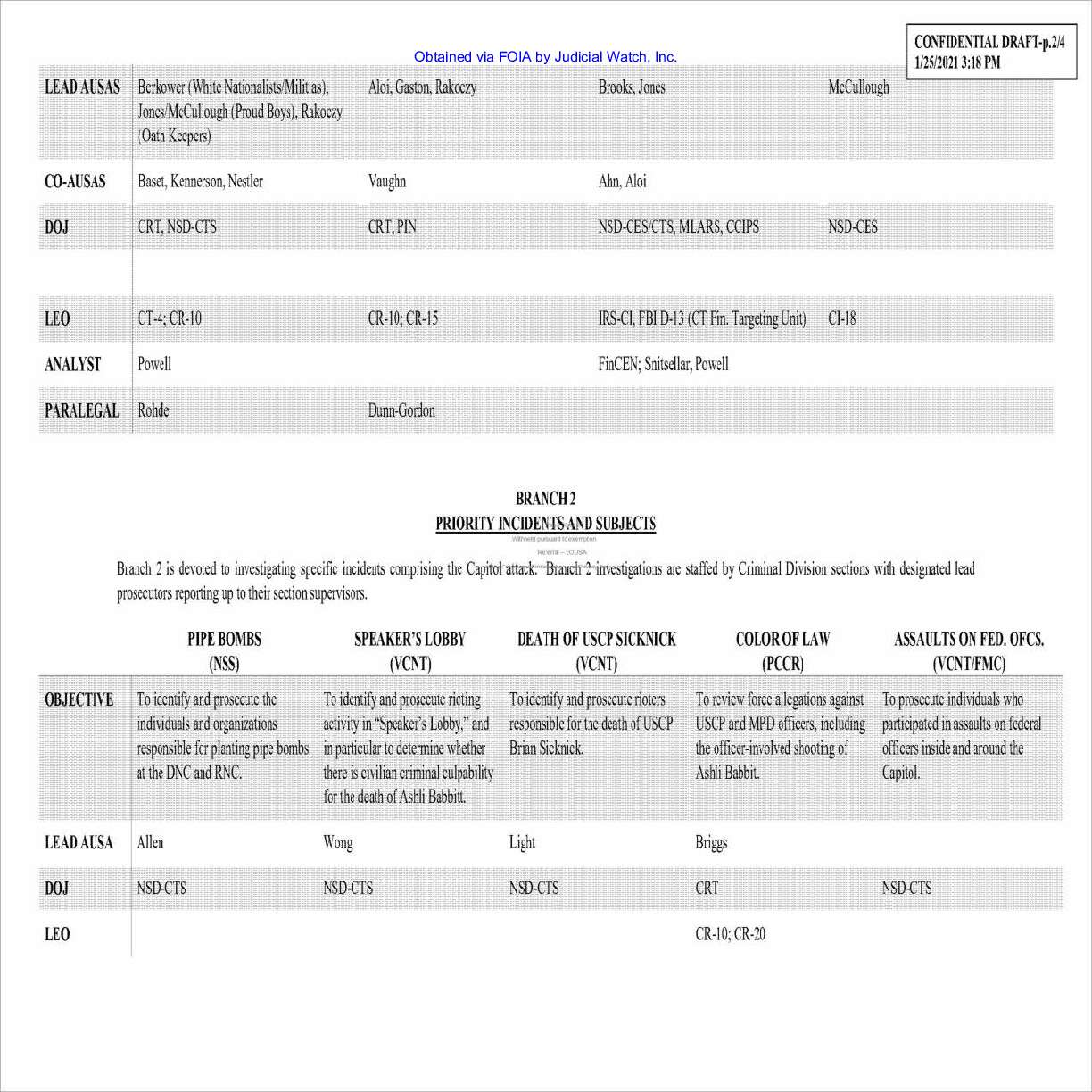 JW v DOJ Babitt Prod 2 02462 pgs 81-83