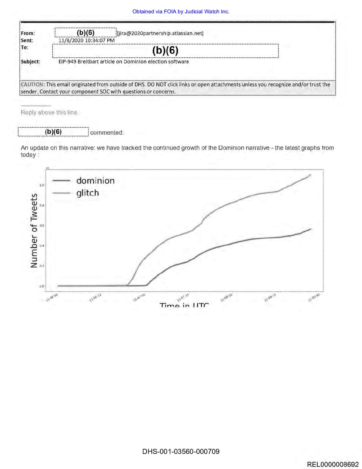 JW v DHS CISA 274 records 03560 pg 23