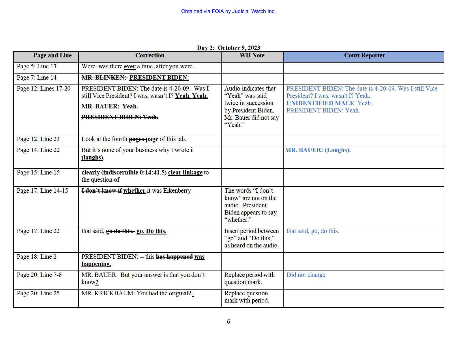 JW v DOJ Biden Hur Interview records 00700 pg 21