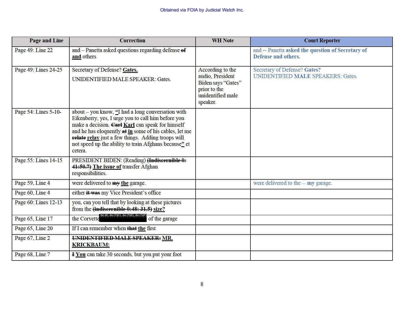 JW v DOJ Biden Hur Interview records 00700 pg 23