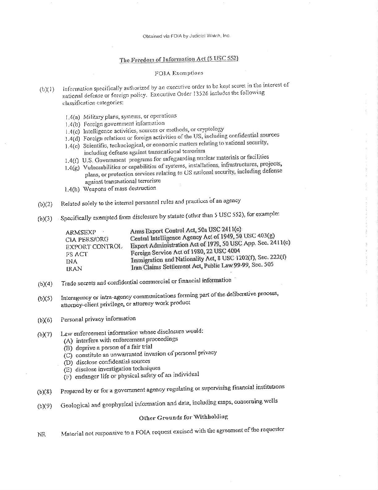 FOIA Exemptions
